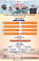 07_BBSR